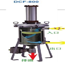 DCF800內(nèi)部視圖